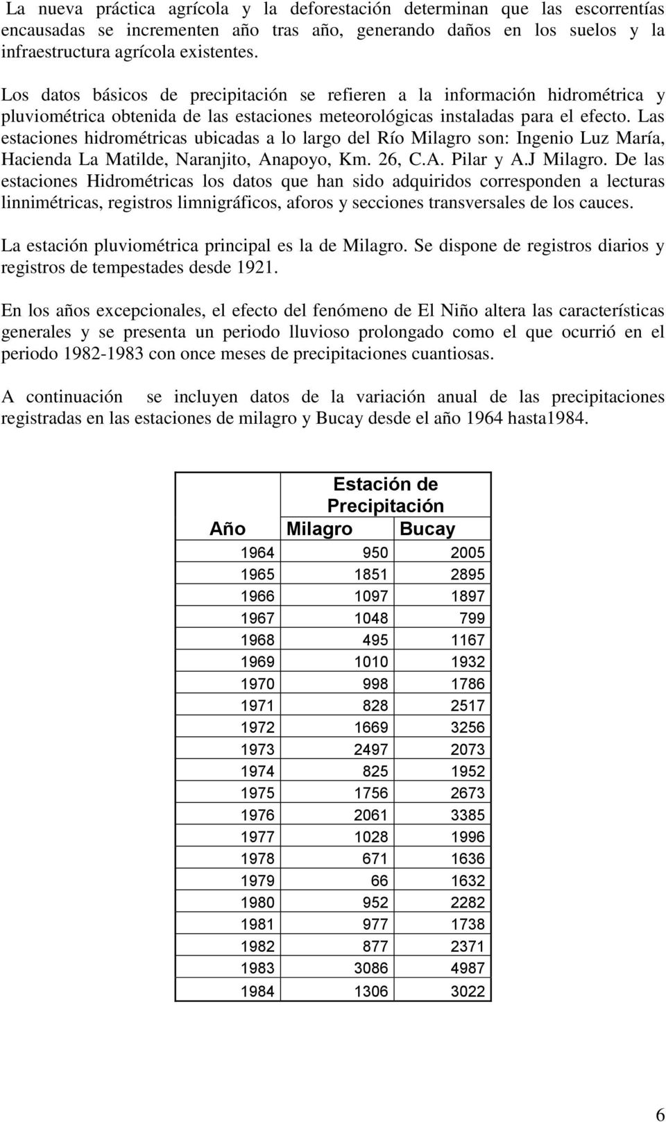 Las estaciones hidrométricas ubicadas a lo largo del Río Milagro son: Ingenio Luz María, Hacienda La Matilde, Naranjito, Anapoyo, Km. 26, C.A. Pilar y A.J Milagro.