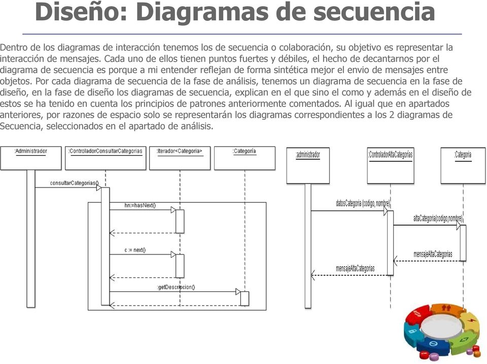 Por cada diagrama de secuencia de la fase de análisis, tenemos un diagrama de secuencia en la fase de diseño, en la fase de diseño los diagramas de secuencia, explican en el que sino el como y además