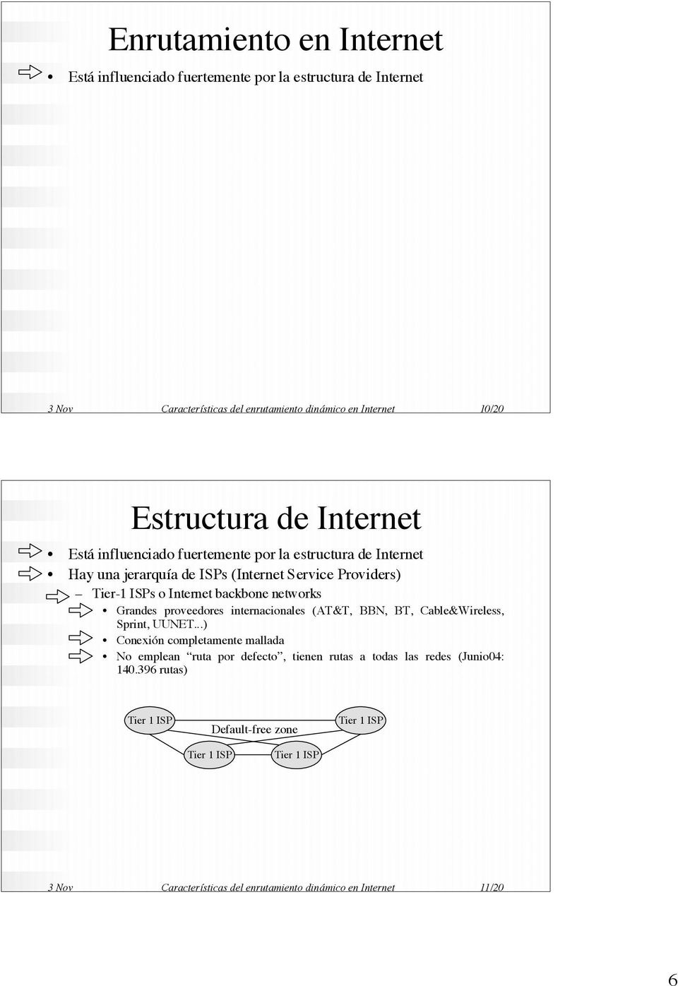 Internet backbone networks Grandes proveedores internacionales (AT&T, BBN, BT, able&wireless, Sprint, UUNET.