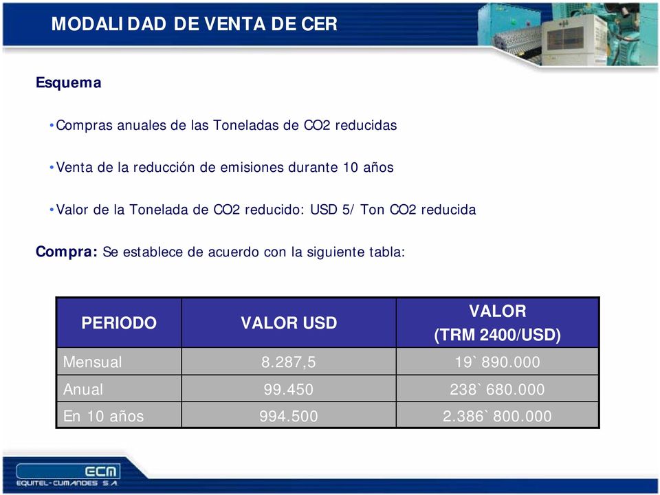 CO2 reducida Compra: Se establece de acuerdo con la siguiente tabla: PERIODO VALOR USD VALOR