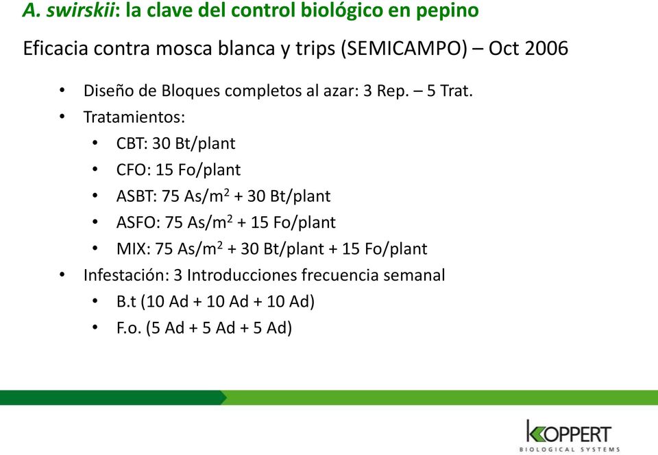 Tratamientos: CBT: 30 Bt/plant CFO: 15 Fo/plant ASBT: 75 As/m 2 + 30 Bt/plant ASFO: 75 As/m 2 + 15