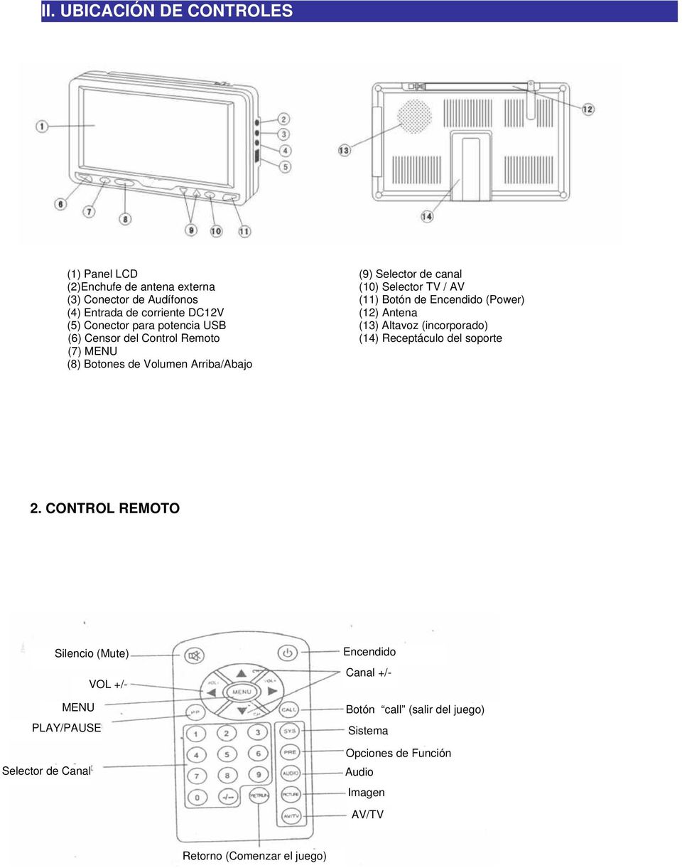 del Control Remoto (14) Receptáculo del soporte (7) MENU (8) Botones de Volumen Arriba/Abajo 2.