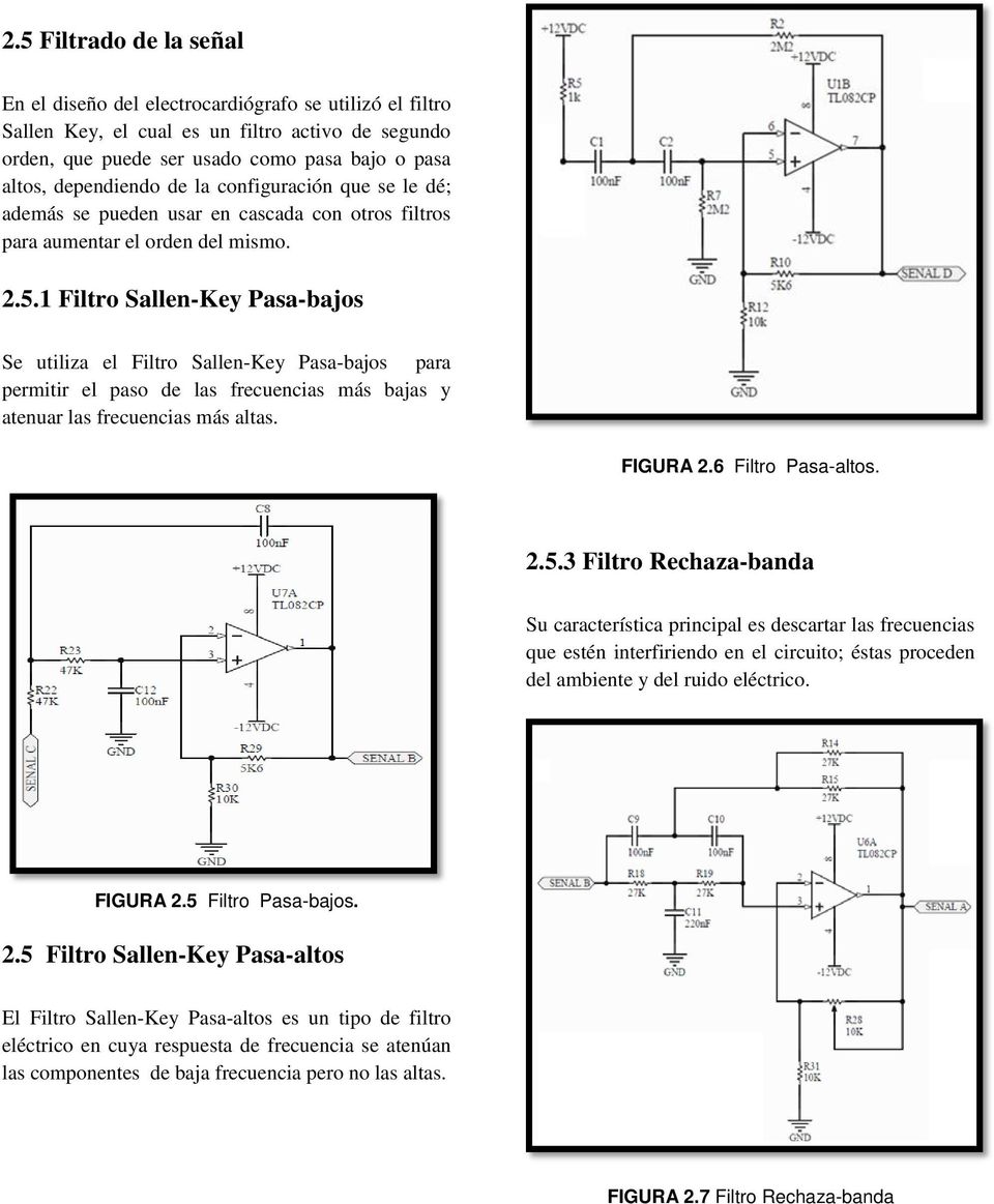 1 Filtro Sallen-Key Pasa-bajos Se utiliza el Filtro Sallen-Key Pasa-bajos para permitir el paso de las frecuencias más bajas y atenuar las frecuencias más altas. FIGURA 2.6 Filtro Pasa-altos. 2.5.