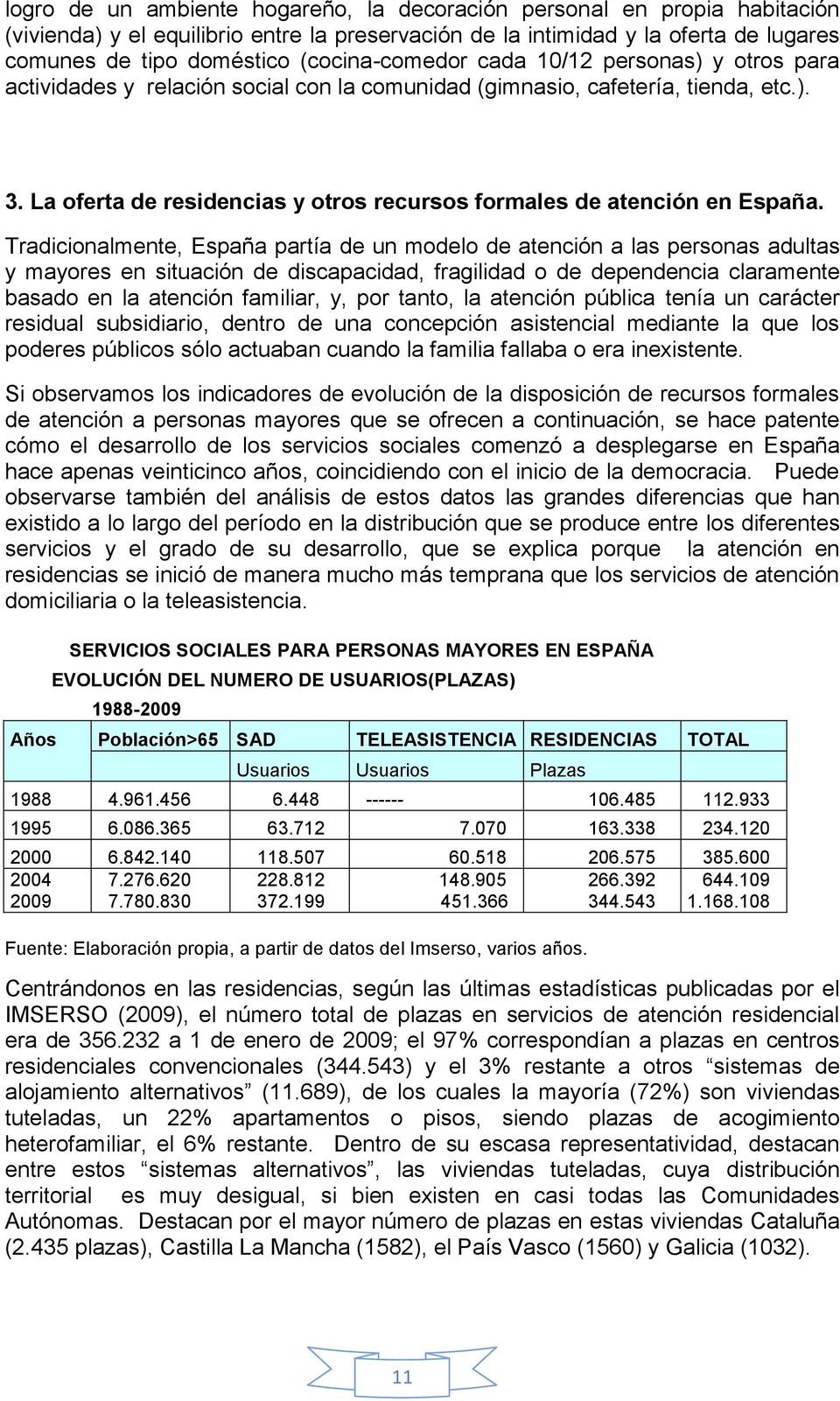 La oferta de residencias y otros recursos formales de atención en España.
