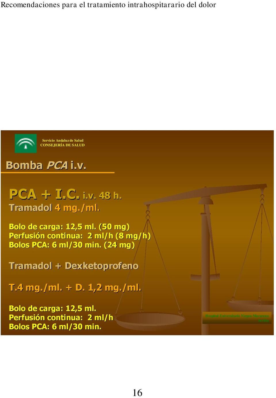 (50 mg) Perfusión n continua: 2 ml/h (8 mg/h) Bolos PCA: 6 ml/30 min.