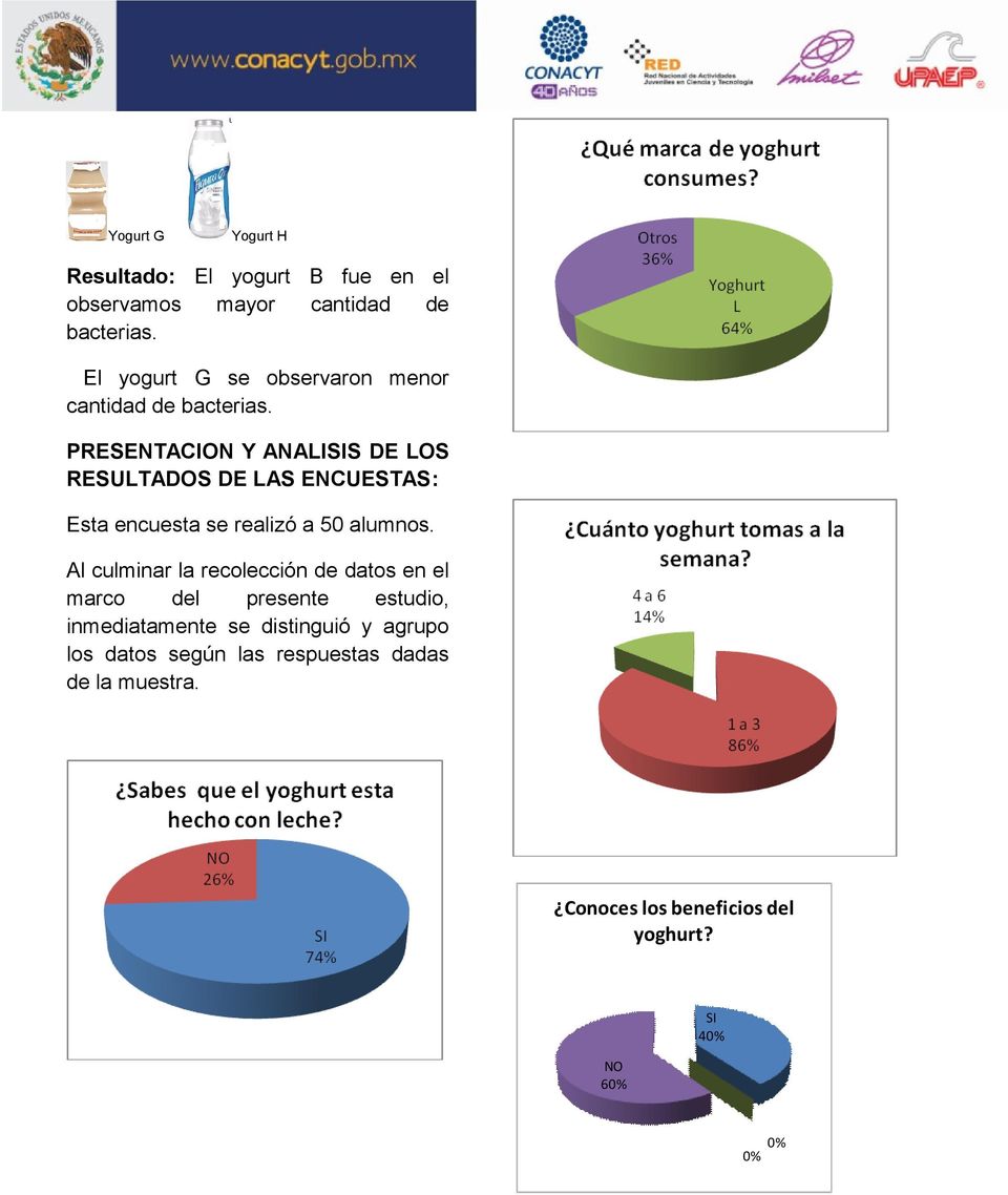 PRESENTACION Y ANALISIS DE LOS RESULTADOS DE LAS ENCUESTAS: Esta encuesta se realizó a 50 alumnos.