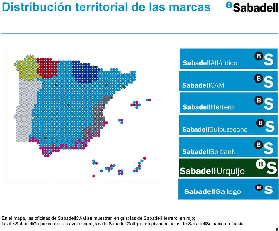SabadellHerrero, en rojo; las de SabadellGuipuzcoano, en azul
