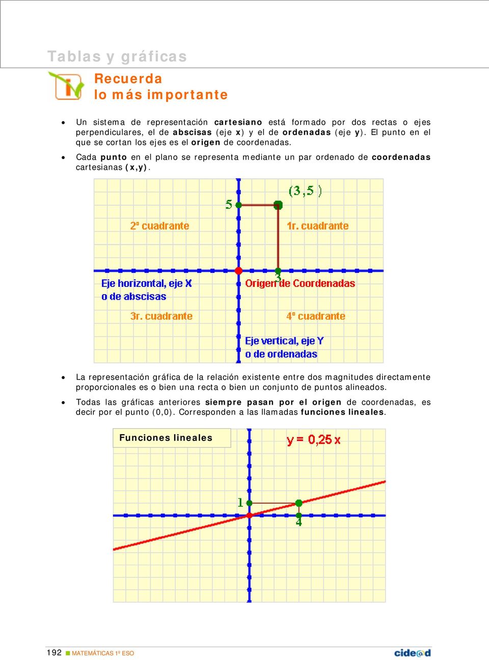 La representación gráfica de la relación existente entre dos magnitudes directamente proporcionales es o bien una recta o bien un conjunto de puntos alineados.