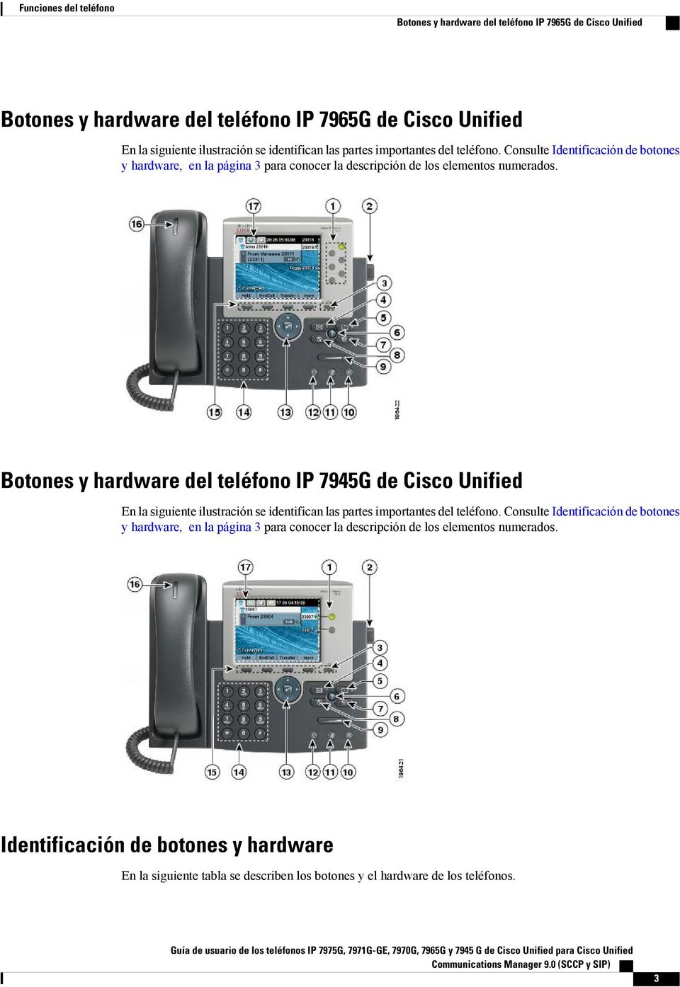 Botones y hardware del teléfono IP 7945G de Cisco Unified En la siguiente ilustración se  Identificación de botones y hardware En la siguiente tabla se describen los botones y