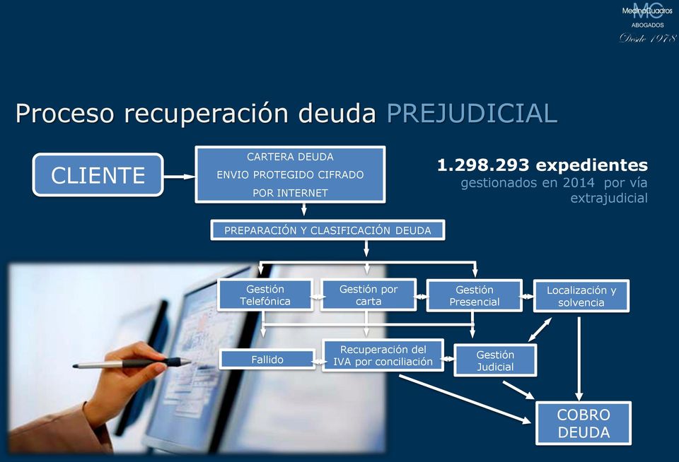 293 expedientes gestionados en 2014 por vía extrajudicial PREPARACIÓN Y CLASIFICACIÓN