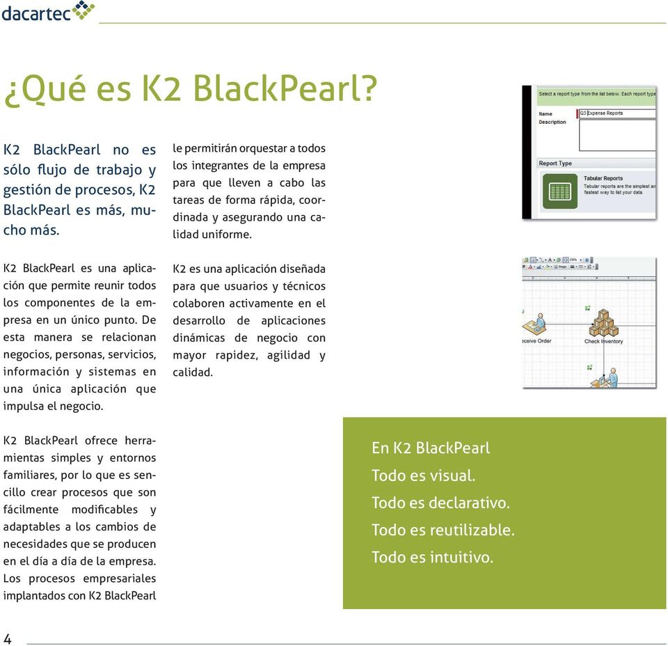 K2 BlackPearl es una aplicación que permite reunir todos los componentes de la empresa en un único punto.