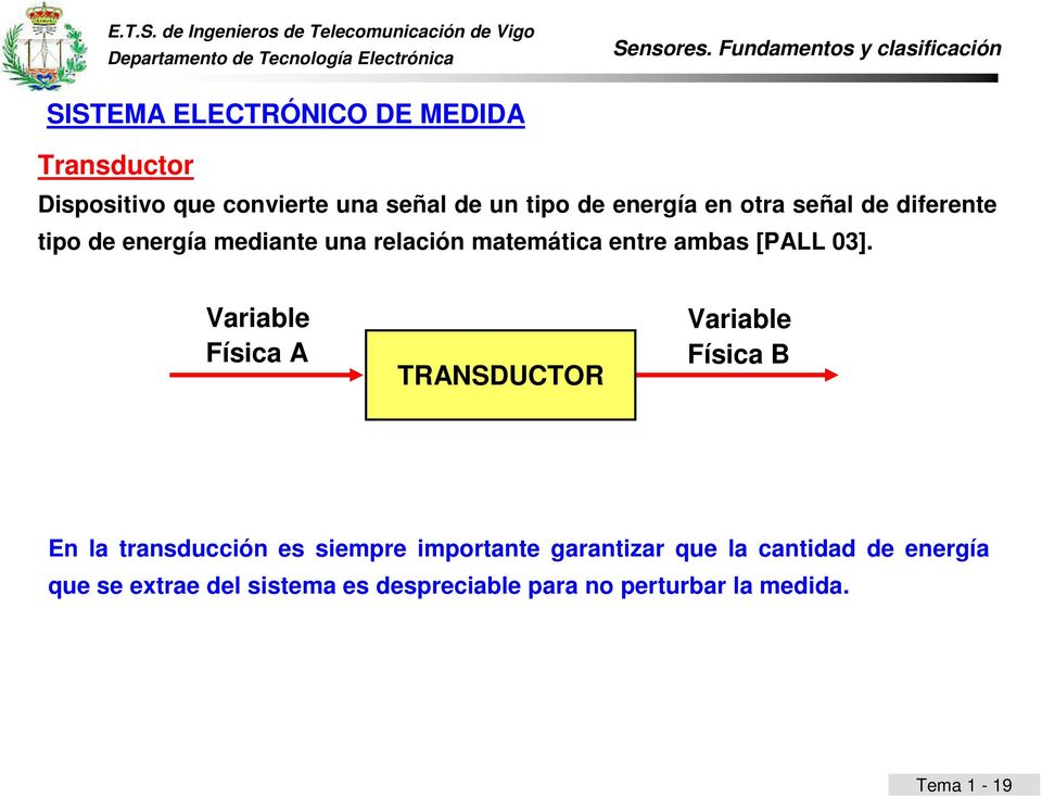 Variable Física A TRANSDUCTOR Variable Física B En la transducción es siempre importante garantizar