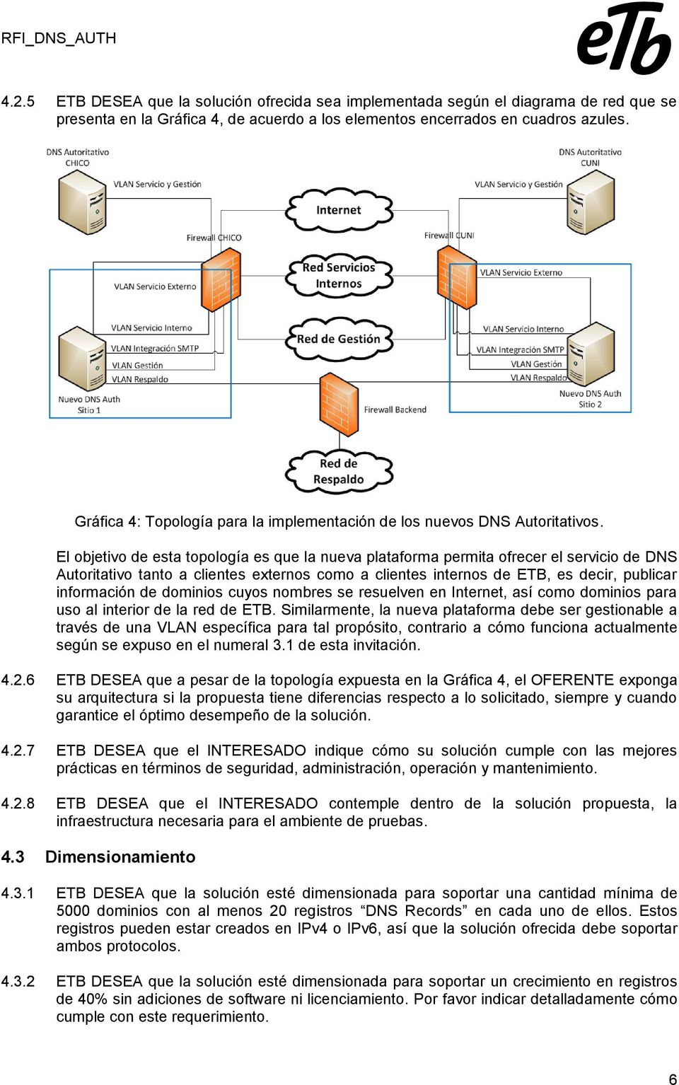 El objetivo de esta topología es que la nueva plataforma permita ofrecer el servicio de DNS Autoritativo tanto a clientes externos como a clientes internos de ETB, es decir, publicar información de