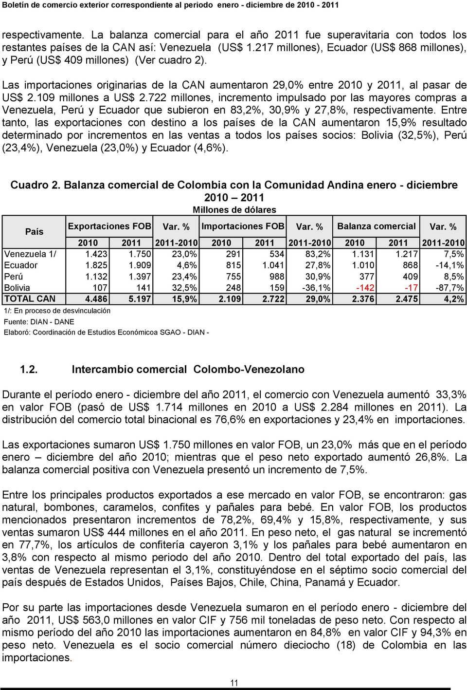 722 millones, incremento impulsado por las mayores compras a Venezuela, Perú y Ecuador que subieron en 83,2%, 30,9% y 27,8%, respectivamente.