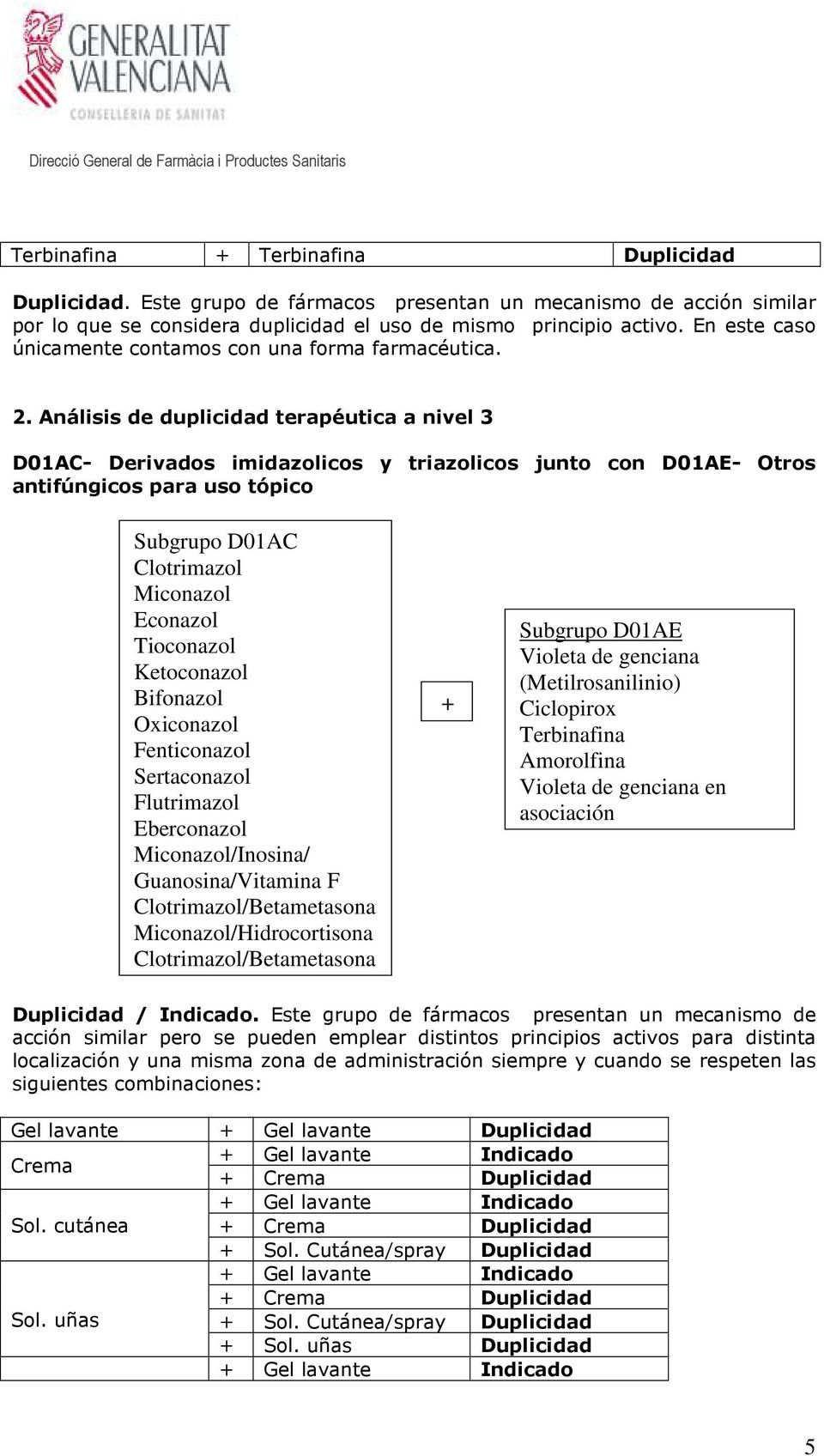 Análisis de duplicidad terapéutica a nivel 3 D01AC- Derivados imidazolicos y triazolicos junto con D01AE- Otros antifúngicos para uso tópico /Inosina/ en / Indicado.