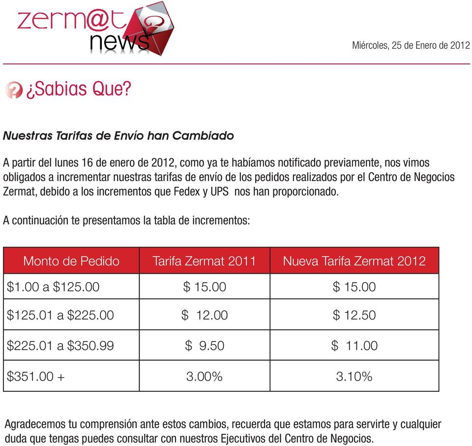 A continuación te presentamos la tabla de incrementos: Monto de Pedido Tarifa Zermat 2011 Nueva Tarifa Zermat 2012 $1.00 a $125.00 $ 15.00 $ 15.00 $125.01 a $225.00 $ 12.00 $ 12.50 $225.