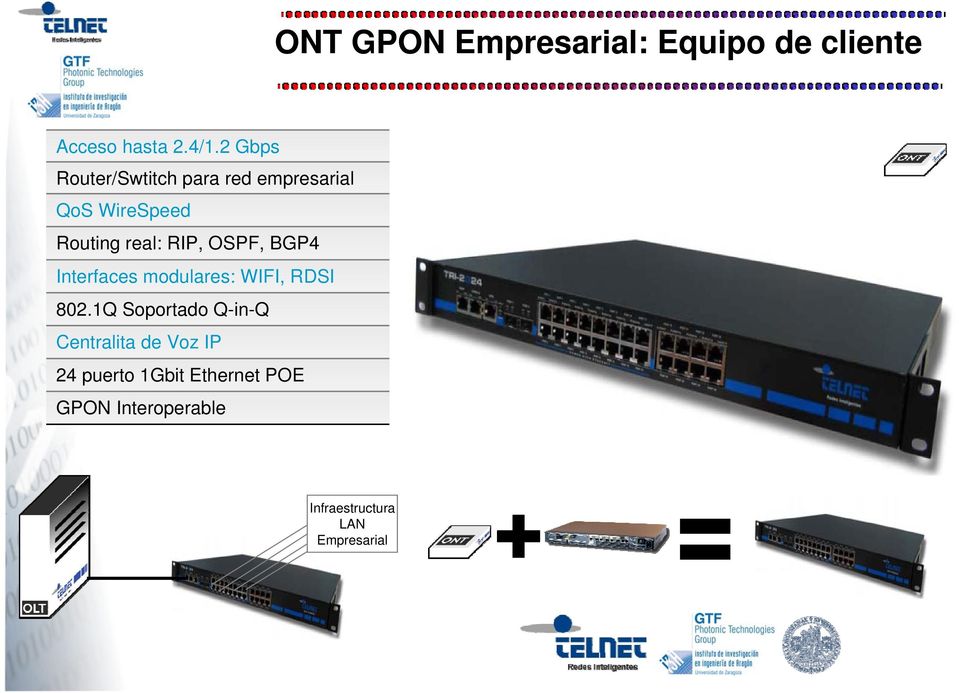 OSPF, BGP4 Interfaces modulares: WIFI, RDSI 802.