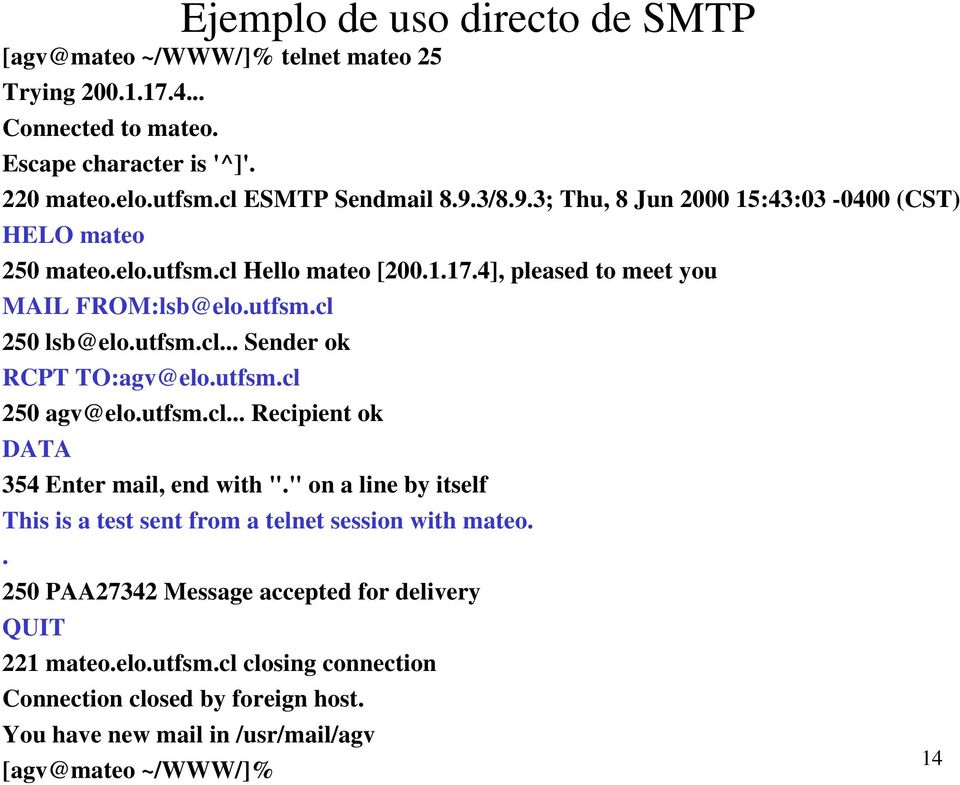 utfsm.cl 250 agv@elo.utfsm.cl... Recipient ok DATA 354 Enter mail, end with "." on a line by itself This is a test sent from a telnet session with mateo.