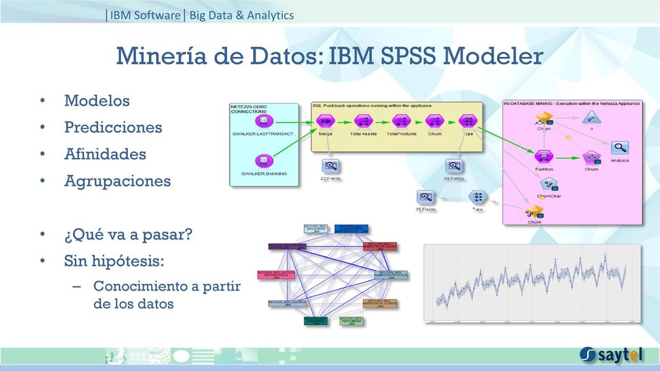 Datos: IBM SPSS Modeler Qué va a pasar?