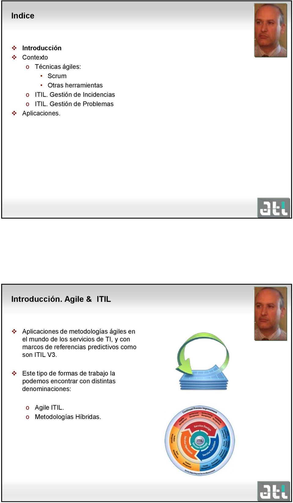 Agile & ITIL Aplicacines de metdlgías ágiles en el mund de ls servicis de TI, y cn marcs de