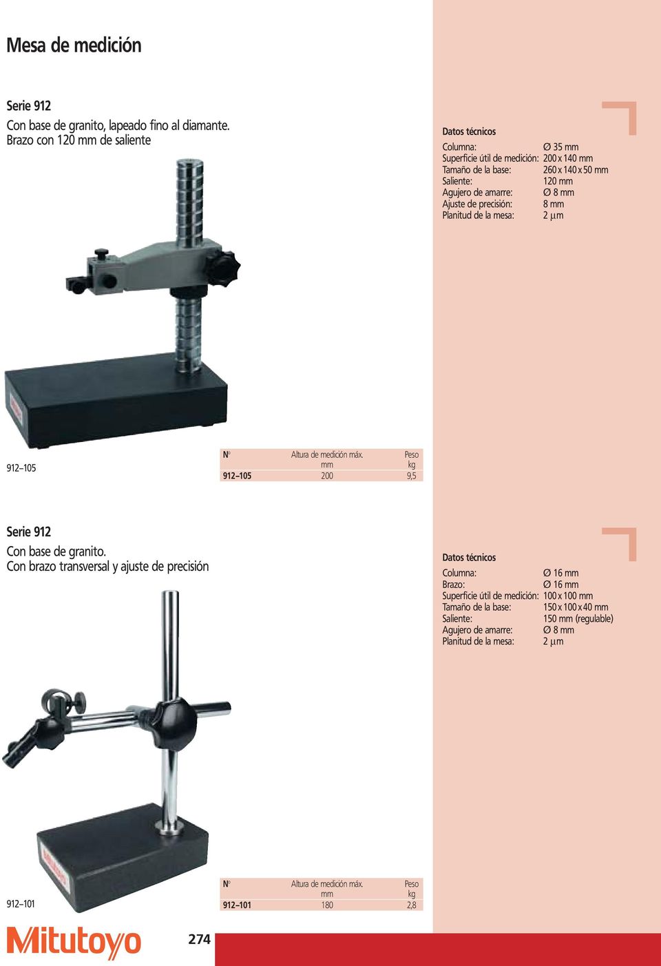 precisión: 8 mm Planitud de la mesa: 2 mm 912 105 N Altura de medición máx. Peso mm kg 912 105 200 9,5 Serie 912 Con base de granito.