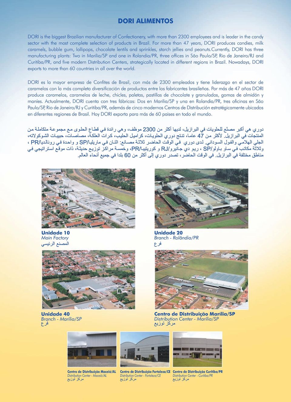 currently, DORI has three manufacturing plants: Two in Marilia/SP and one in Rolandia/PR, three offices in São Paulo/SP, Rio de Janeiro/RJ and Curitiba/PR, and five modern Distribution Centers,