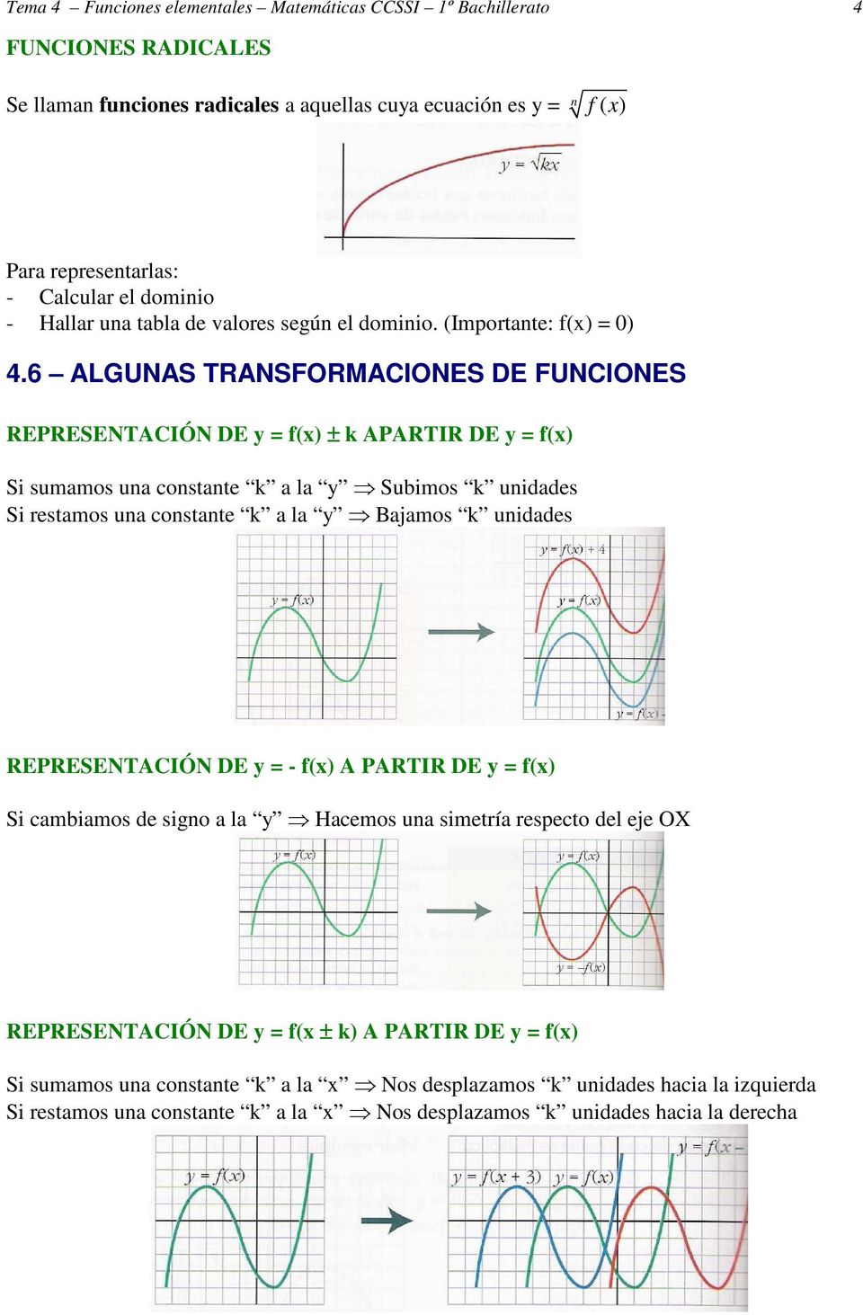 6 ALGUNAS TRANSFORMACIONES DE FUNCIONES REPRESENTACIÓN DE y = f(x) ± k APARTIR DE y = f(x) Si sumamos una constante k a la y Subimos k unidades Si restamos una constante k a la y Bajamos k unidades