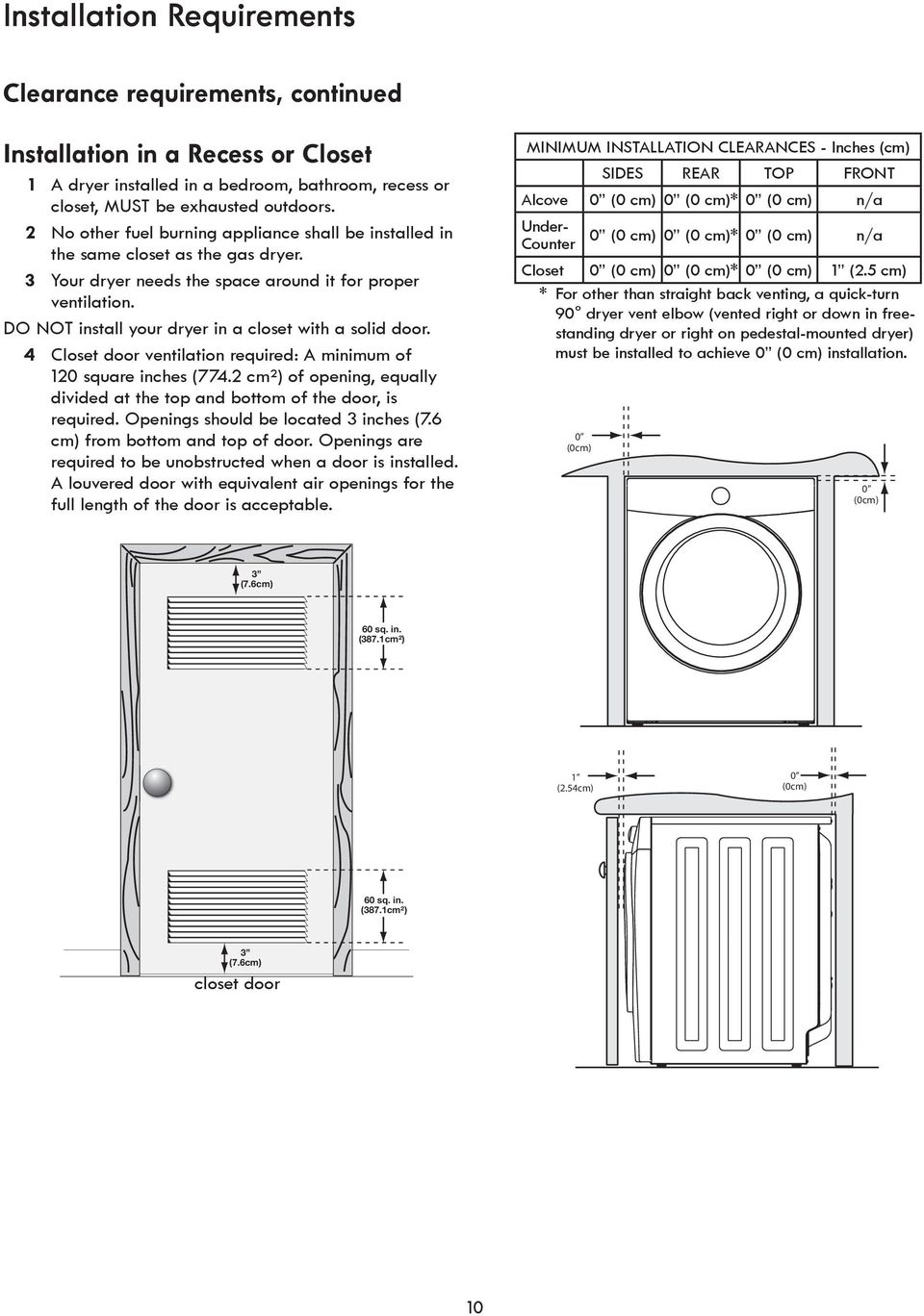 DO NOT install your dryer in a closet with a solid door. 4 Closet door ventilation required: A minimum of 120 square inches (774.