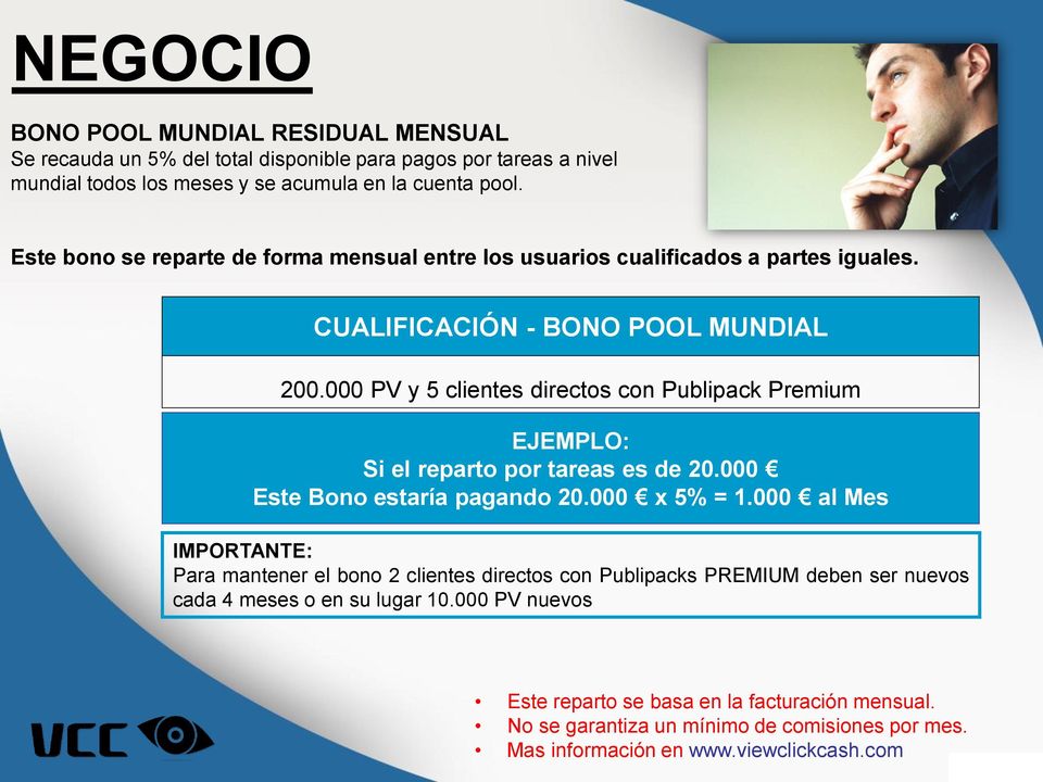 000 PV y 5 clientes directos con Publipack Premium EJEMPLO: Si el reparto por tareas es de 20.000 Este Bono estaría pagando 20.000 x 5% = 1.