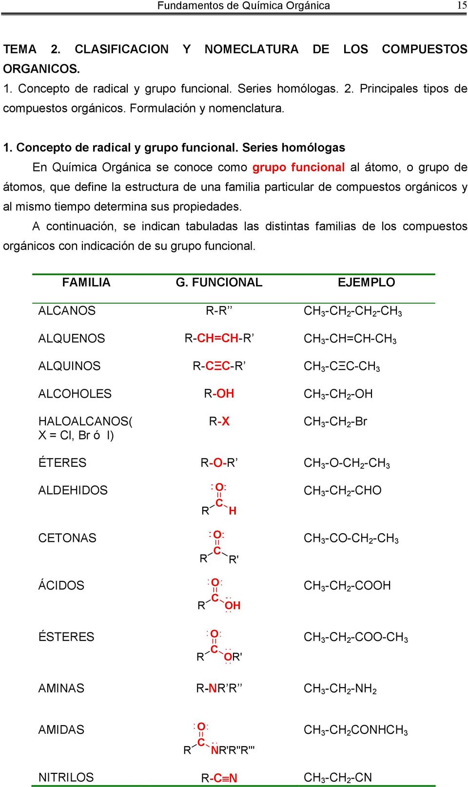 Series homólogas En Química rgánica se conoce como grupo funcional al átomo, o grupo de átomos, que define la estructura de una familia particular de compuestos orgánicos y al mismo tiempo determina