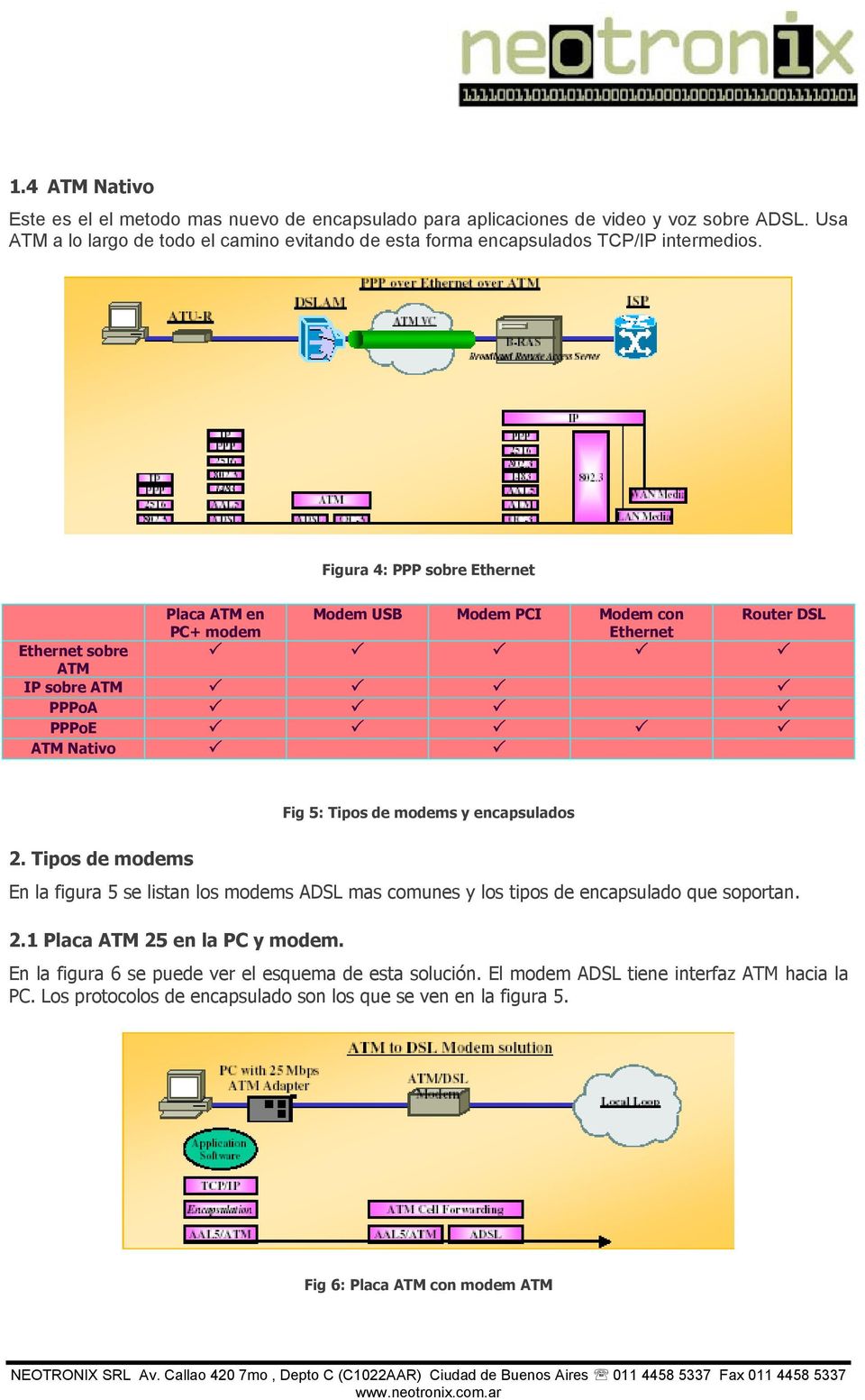 Figura 4: PPP sobre Ethernet Ethernet sobre ATM Placa ATM en PC+ modem Modem USB Modem PCI Modem con Ethernet Router DSL IP sobre ATM PPPoA PPPoE ATM Nativo Fig 5: Tipos de modems y