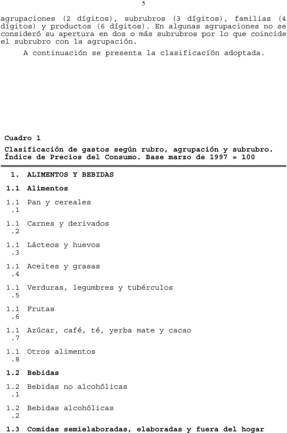 Cuadro 1 Clasificación de gasos según rubro, agrupación y subrubro. Índice de Precios del Consumo. Base marzo de 1997 = 100 1. ALIMENTOS Y BEBIDAS 1.1 Alimenos 1.1.1 1.1.2 1.1.3 1.1.4 1.1.5 Pan y cereales Carnes y derivados Láceos y huevos Aceies y grasas Verduras, legumbres y ubérculos 1.