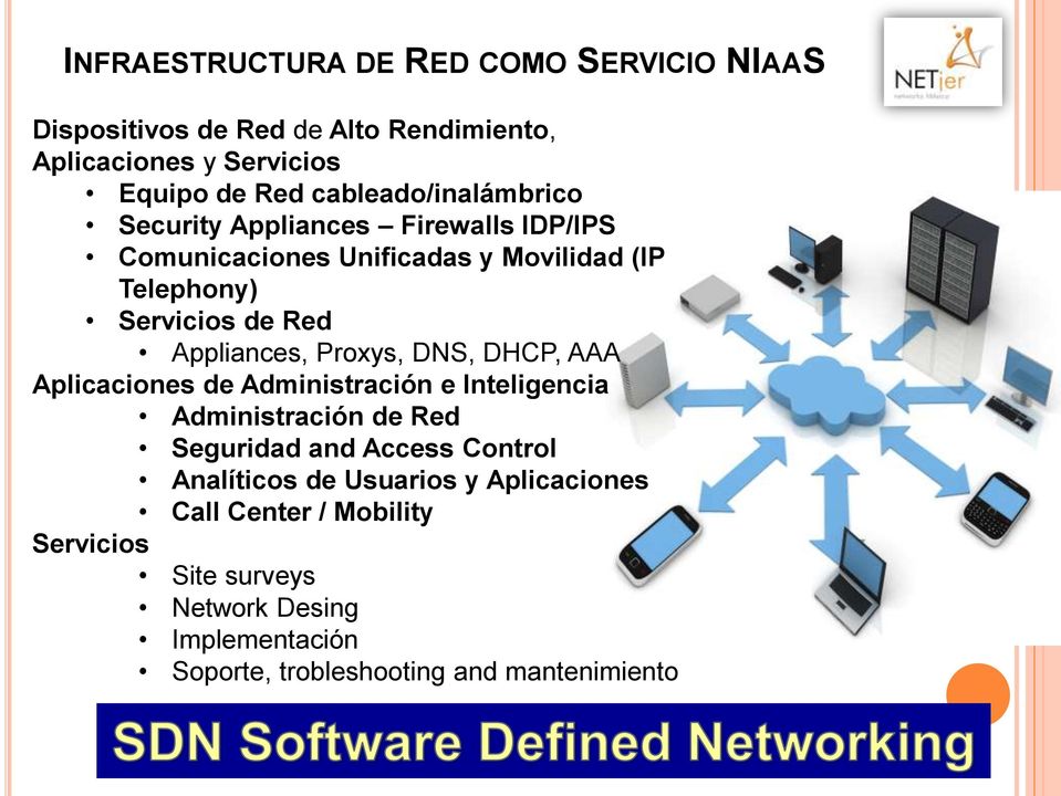 Appliances, Proxys, DNS, DHCP, AAA Aplicaciones de Administración e Inteligencia Administración de Red Seguridad and Access Control