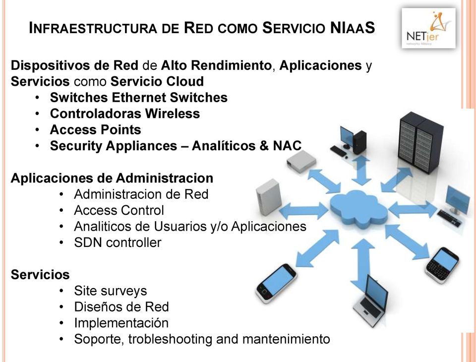 Analíticos & NAC Aplicaciones de Administracion Administracion de Red Access Control Analiticos de Usuarios y/o