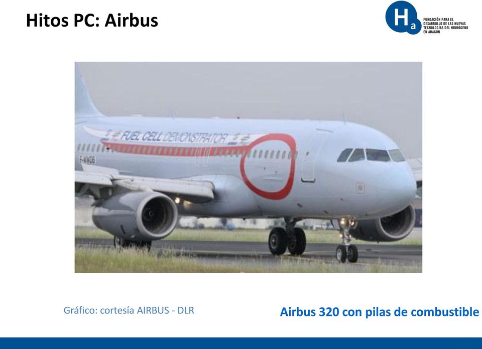 AIRBUS - DLR Airbus