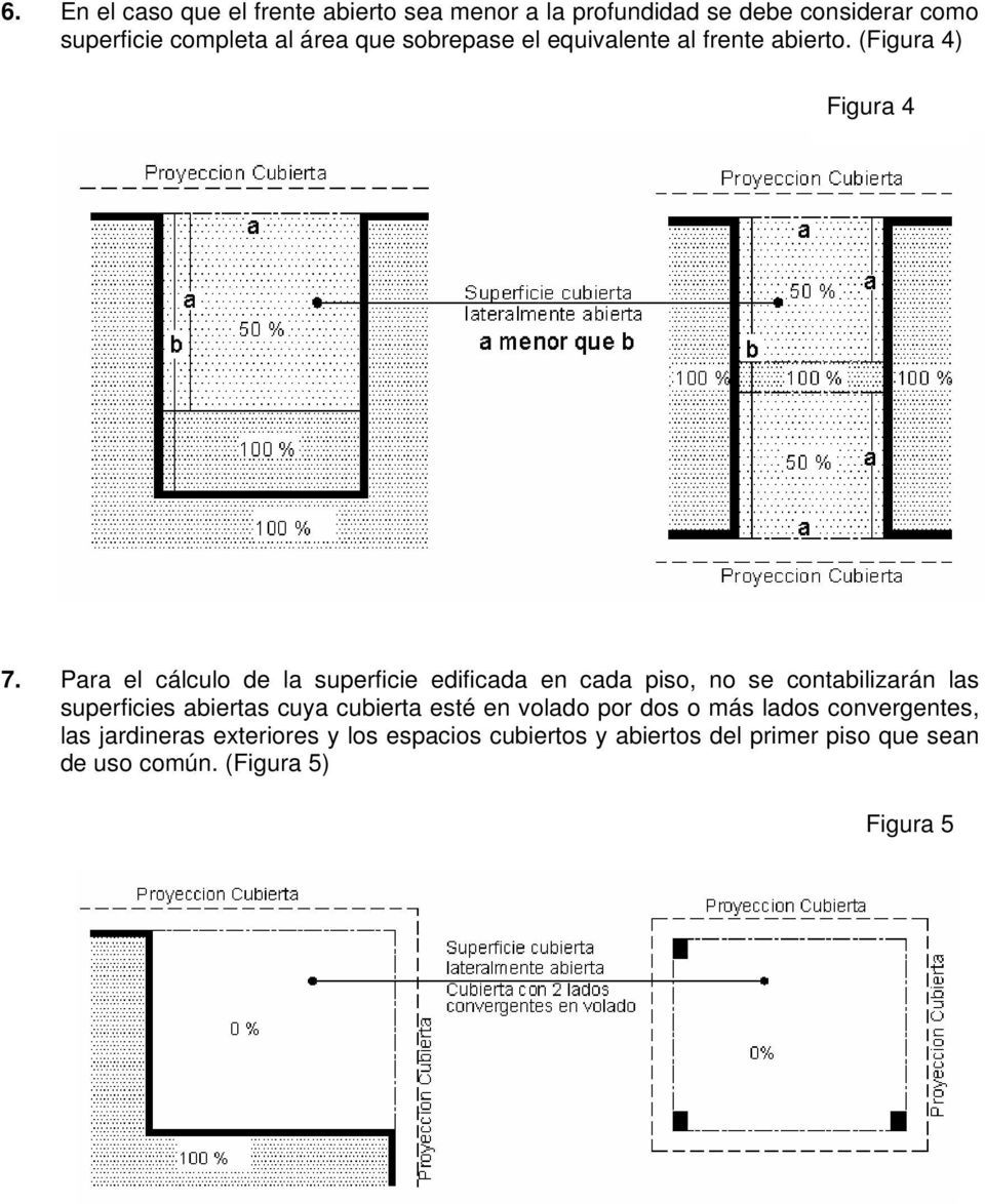 Para el cálculo de la superficie edificada en cada piso, no se contabilizarán las superficies abiertas cuya cubierta