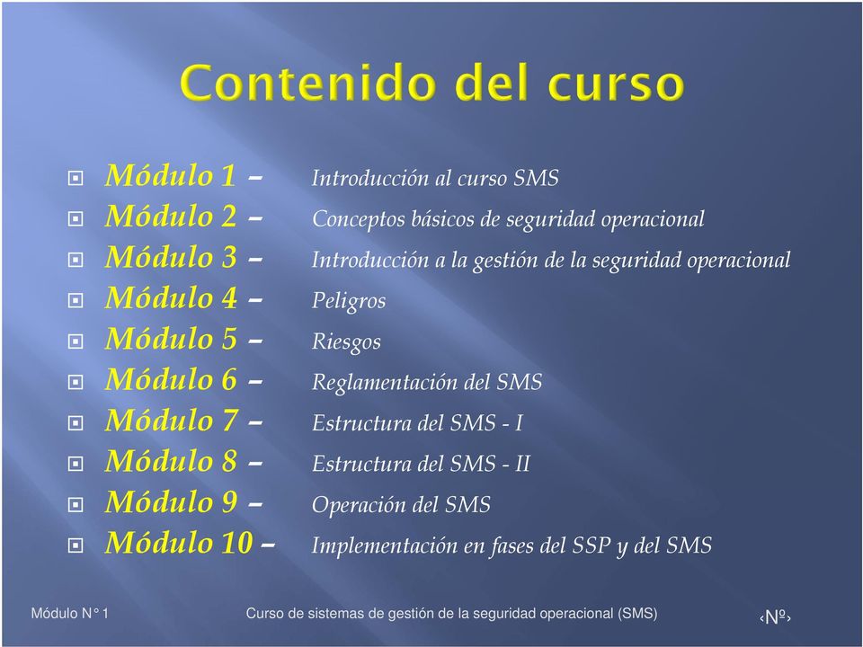 Riesgos Módulo 6 Reglamentación del SMS Módulo 7 Estructura del SMS - I Módulo 8