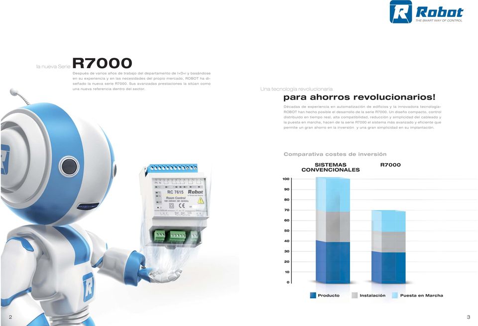 Décadas de experiencia en automatización de edificios y la innovadora tecnología- ROBOT han hecho posible el desarrollo de la serie R7000.