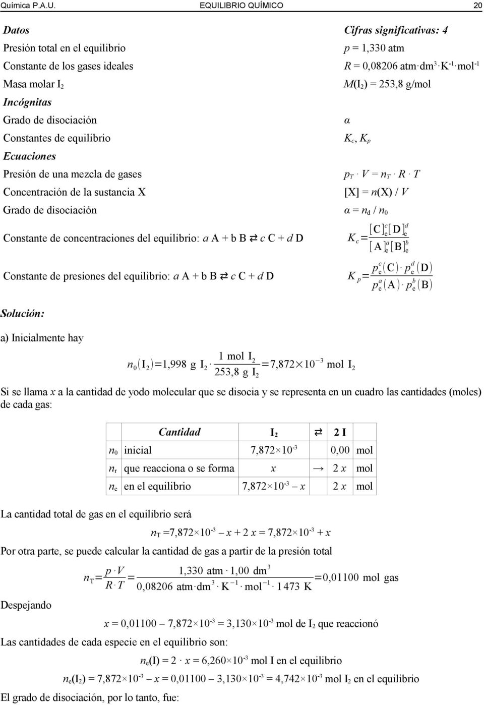 disociación Constantes de equilibrio Presión de una mezcla de gases Concentración de la sustancia X M(I 2 ) = 253,8 g/mol α K c, K p p T V = n T R T [X] = n(x) / V Grado de disociación α = n d / n 0