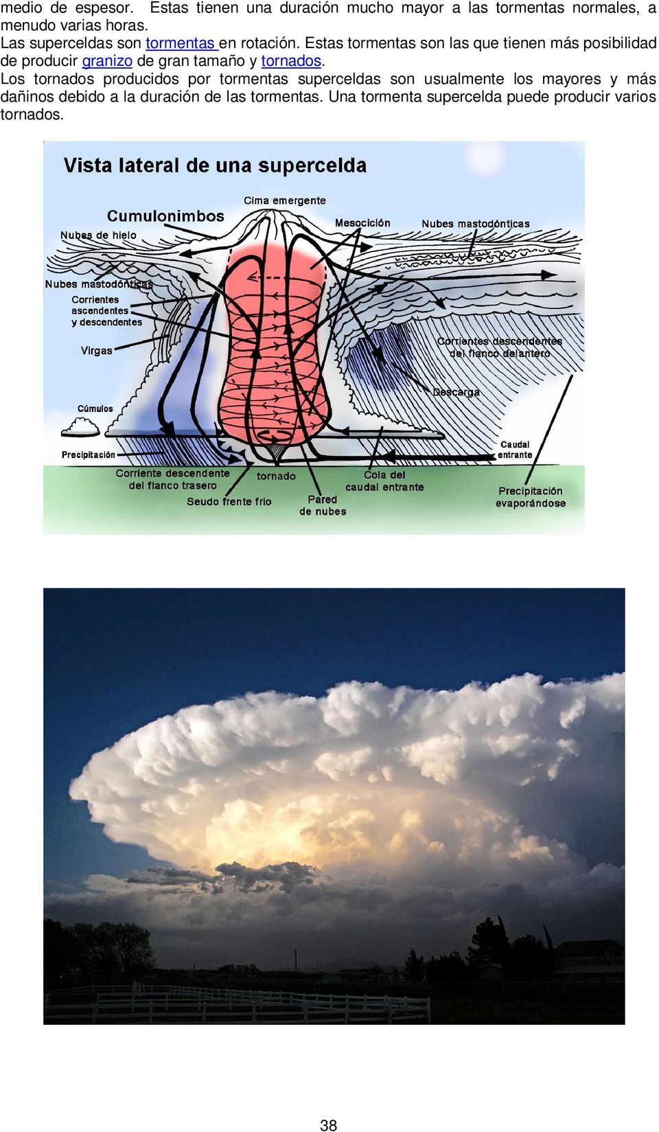 Estas tormentas son las que tienen más posibilidad de producir granizo de gran tamaño y tornados.