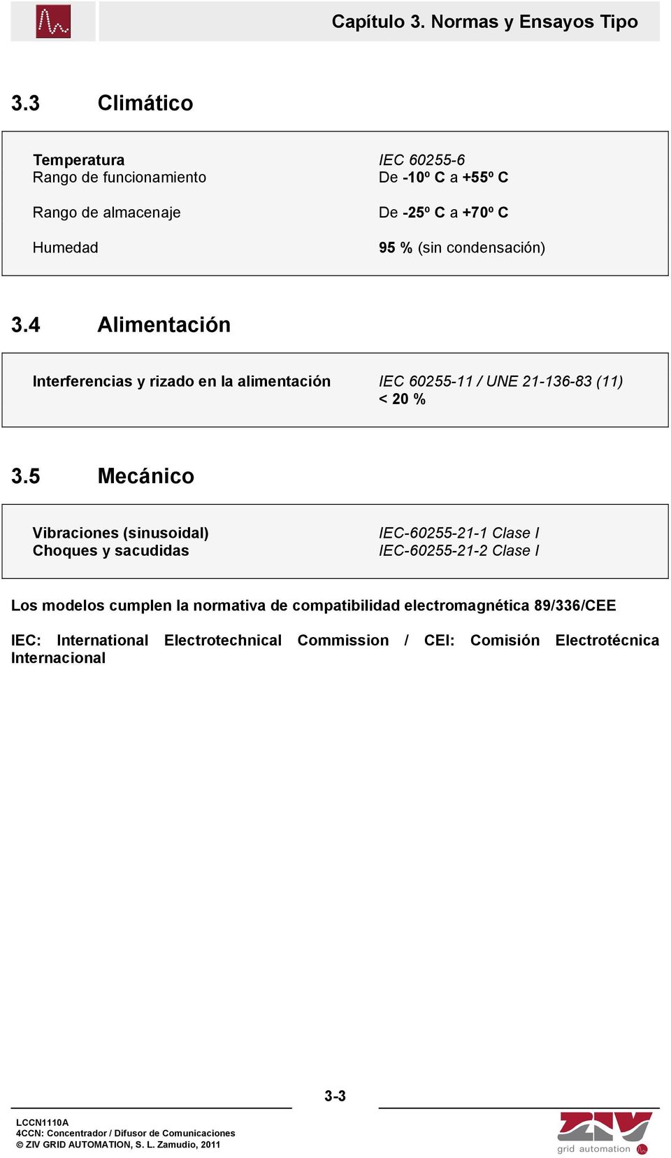 4 Alimentación Interferencias y rizado en la alimentación IEC 60255-11 / UNE 21-136-83 (11) < 20 % 3.