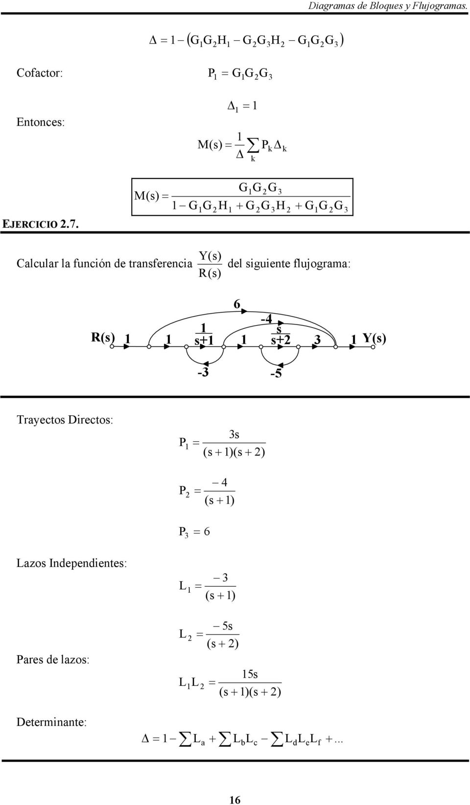 . M() Calcular la función de tranferencia Y() R() del iguiente