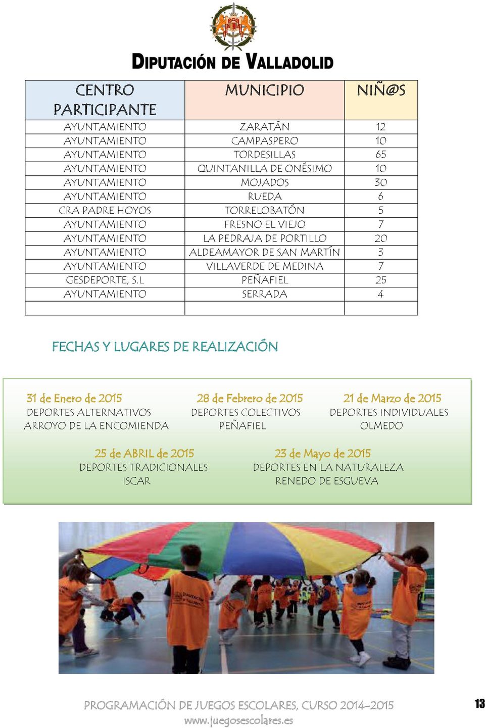 L PEÑAFIEL 25 SERRADA 4 FECHAS Y LUGARES DE REALIZACIÓN 31 de Enero de 2015 28 de Febrero de 2015 21 de Marzo de 2015 DEPORTES ALTERNATIVOS DEPORTES