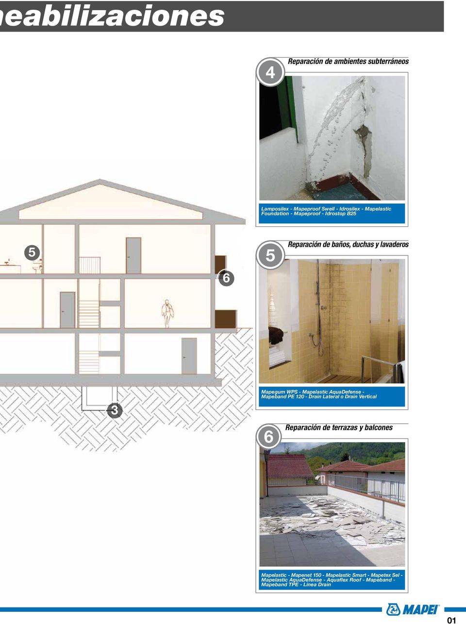 AquaDefense - Mapeband PE 120 - Drain Lateral o Drain Vertical 6 Reparación de terrazas y balcones -