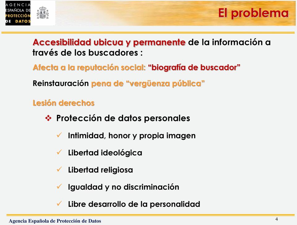 pública Lesión derechos Protección de datos personales Intimidad, honor y propia imagen
