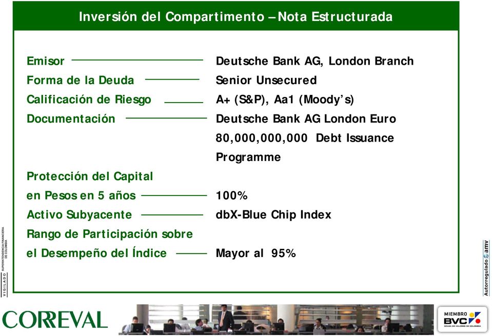 AG London Euro 80,000,000,000 Debt Issuance Programme Protección del Capital en Pesos en 5 años