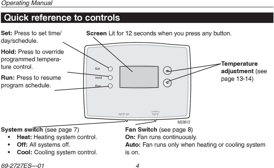Temperature adjustment (see page 13-14) System switch (see page 7) Heat: Heating system control. Off: All systems off.