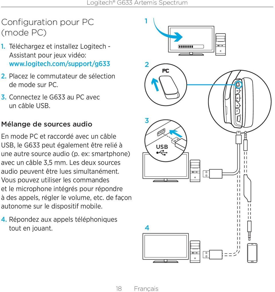 Mélange de sources audio En mode PC et raccordé avec un câble USB, le G6 peut également être relié à une autre source audio (p. ex: smartphone) avec un câble,5 mm.
