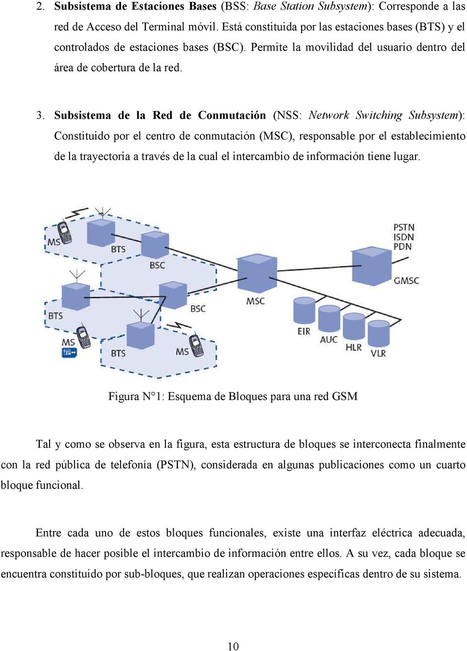 Subsistema de la Red de Conmutación (NSS: Network Switching Subsystem): Constituido por el centro de conmutación (MSC), responsable por el establecimiento de la trayectoria a través de la cual el
