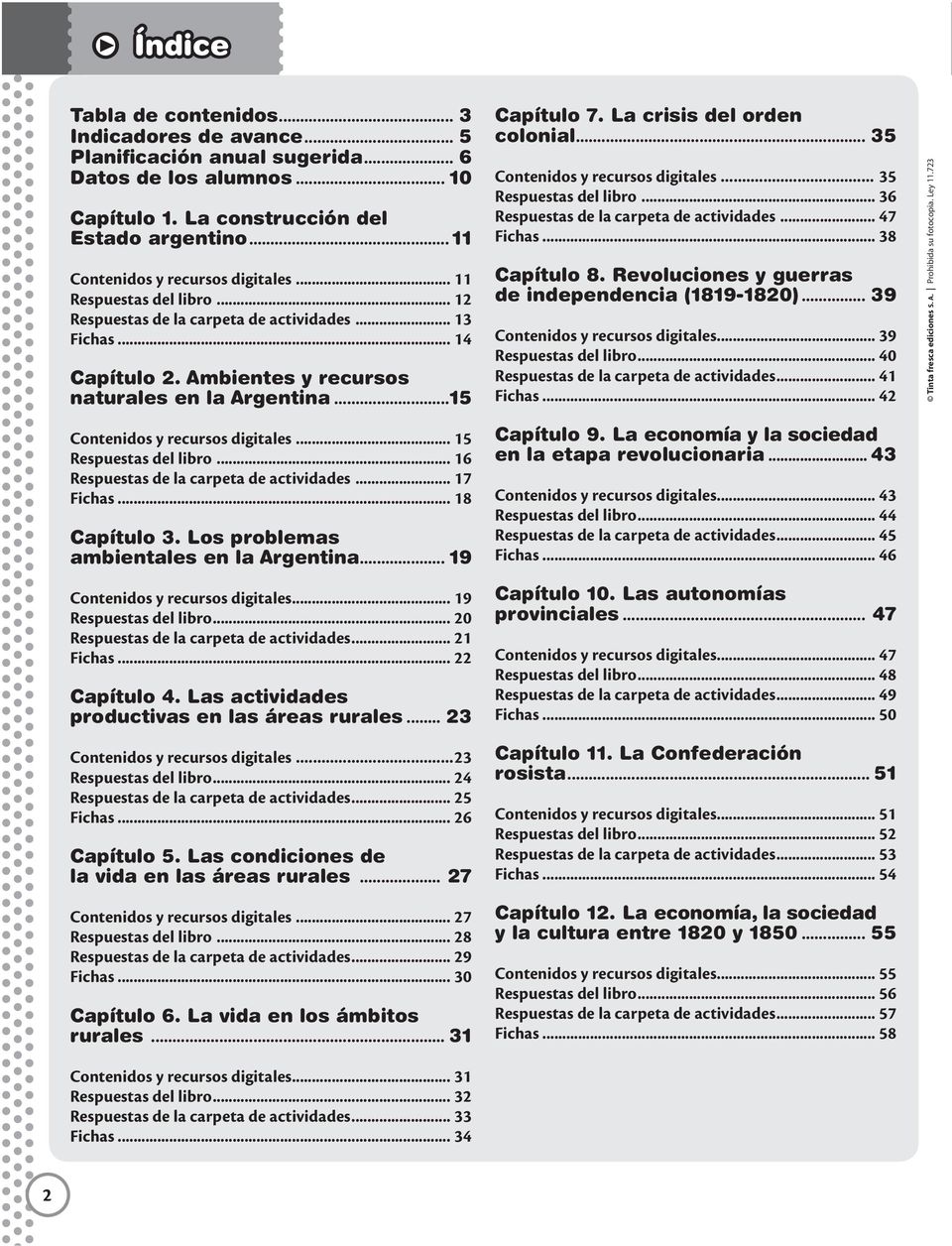 ..15 Contenidos y recursos digitales... 15 Respuestas del libro... 16 Respuestas de la carpeta de actividades... 17 Fichas... 18 Capítulo 3. Los problemas ambientales en la Argentina.